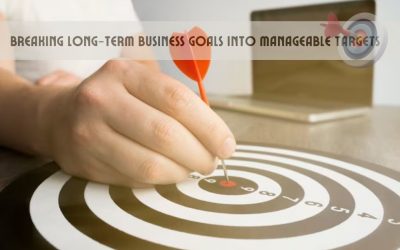 Breaking Long-Term Business Goals into Manageable Targets