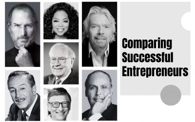 Successful Entrepreneurs: Comparing the Strategies and Journeys of Industry Leaders