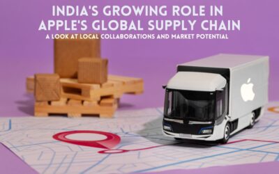 India's Growing Role in Apple's Global Supply Chain A Look at Local Collaborations and Market Potential