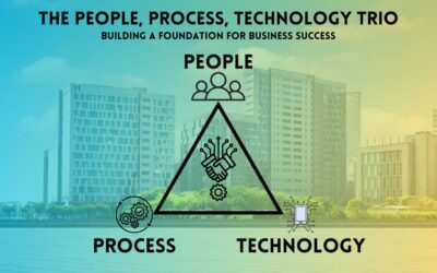 The People, Process, Technology Trio Building a Foundation for Business Success