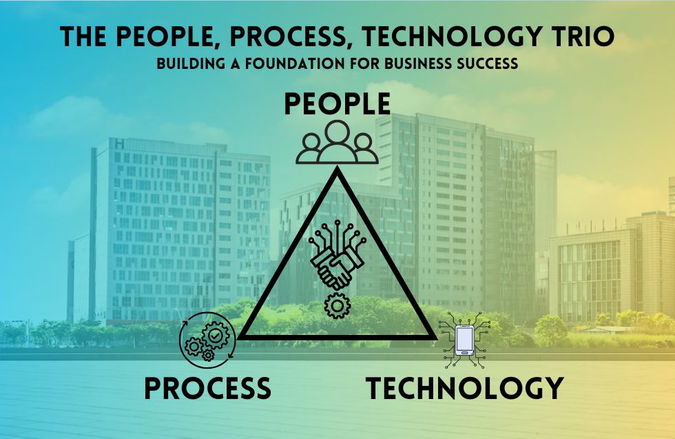 The People, Process, Technology Trio: Building a Foundation for Business Success