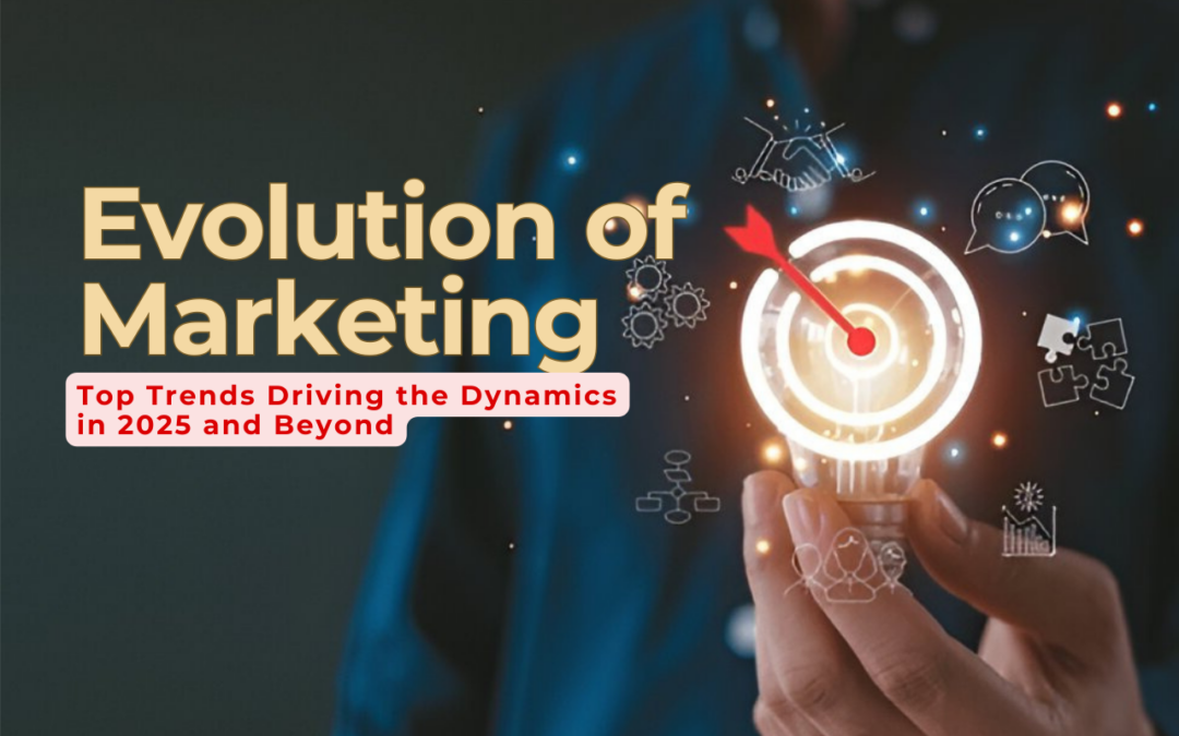 The Evolution of Marketing: Top Trends Driving the Dynamics in 2025 and Beyond