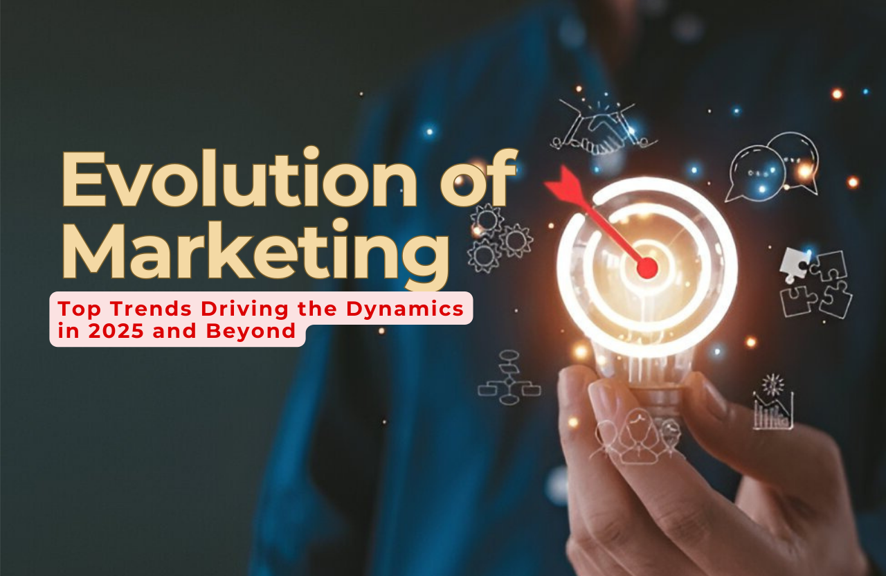 The Evolution of Marketing: Top Trends Driving the Dynamics in 2025 and Beyond