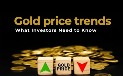 Gold Price Trends Over the Last 50 Years What Investors Need to Know