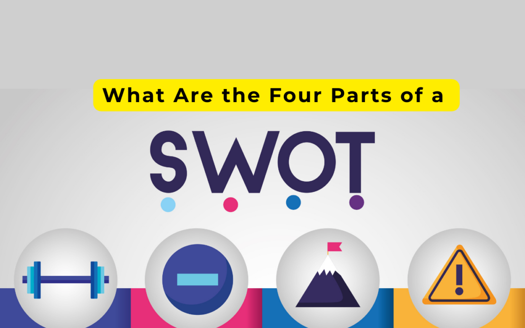 What Are the Four Parts of a SWOT Analysis?