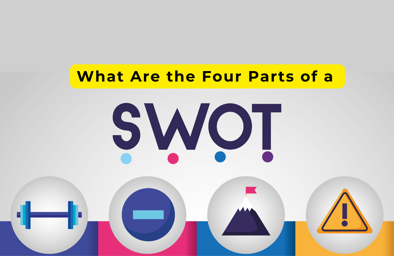 What Are the Four Parts of a SWOT Analysis?