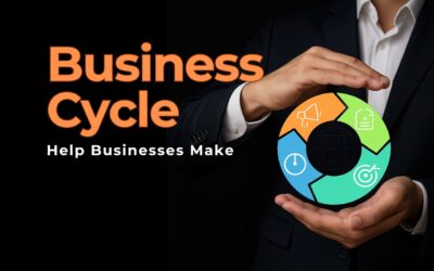 What Decisions Does the Business Cycle Help Businesses Make?